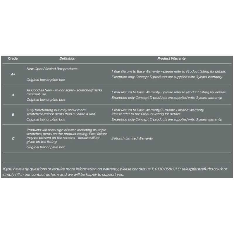 Acer Chromebook 314 (CB314-2H) / ARM Cortex A73 / 64 GB eMMC / 4GB RAM - Image 3